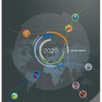 Annual Report 2020