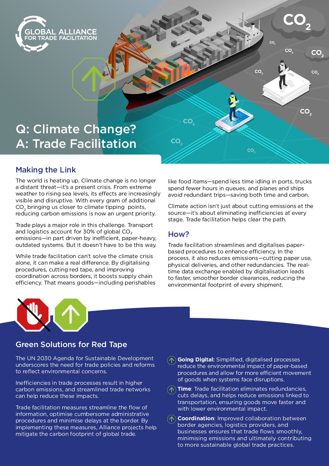 Trade Facilitation and Climate Change